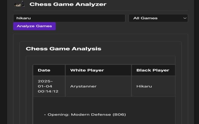 Chess Game Analyzer
